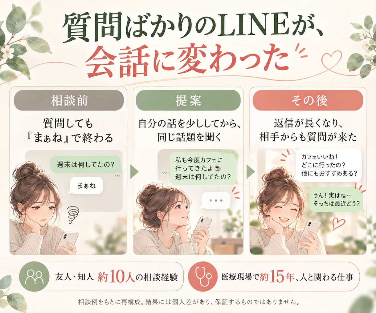 彼とのLINEと恋愛を男性目線で30日伴走します 返信・誘い方・距離感まで、30日間一緒に考えます イメージ7