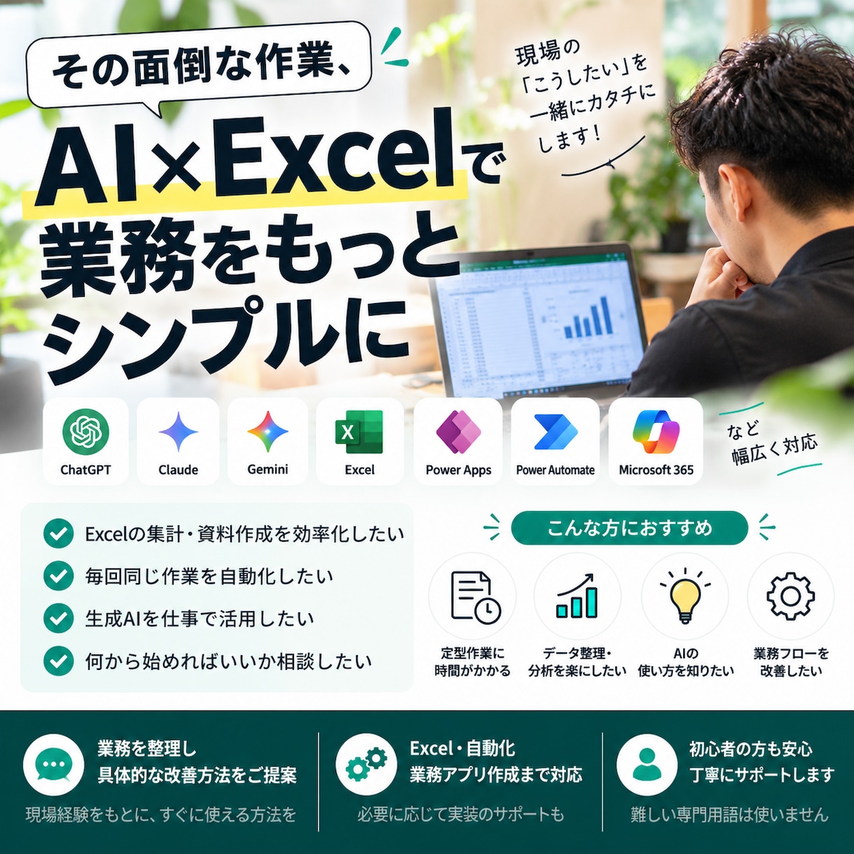 AIを使った業務効率化を一緒に考えます 面倒な定型作業を、現場目線で整理・改善します イメージ1