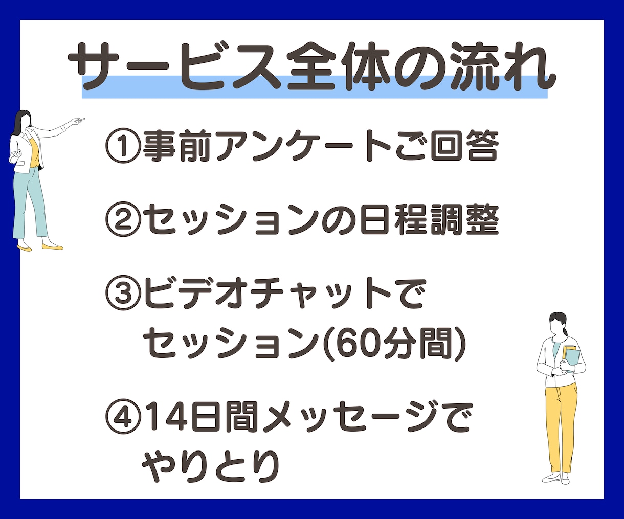 14日間⭐️習慣化コーチングで目標達成を支援します 三日坊主から、継続できるあなたへ✨自己肯定感を上げてこう⤴️ イメージ2
