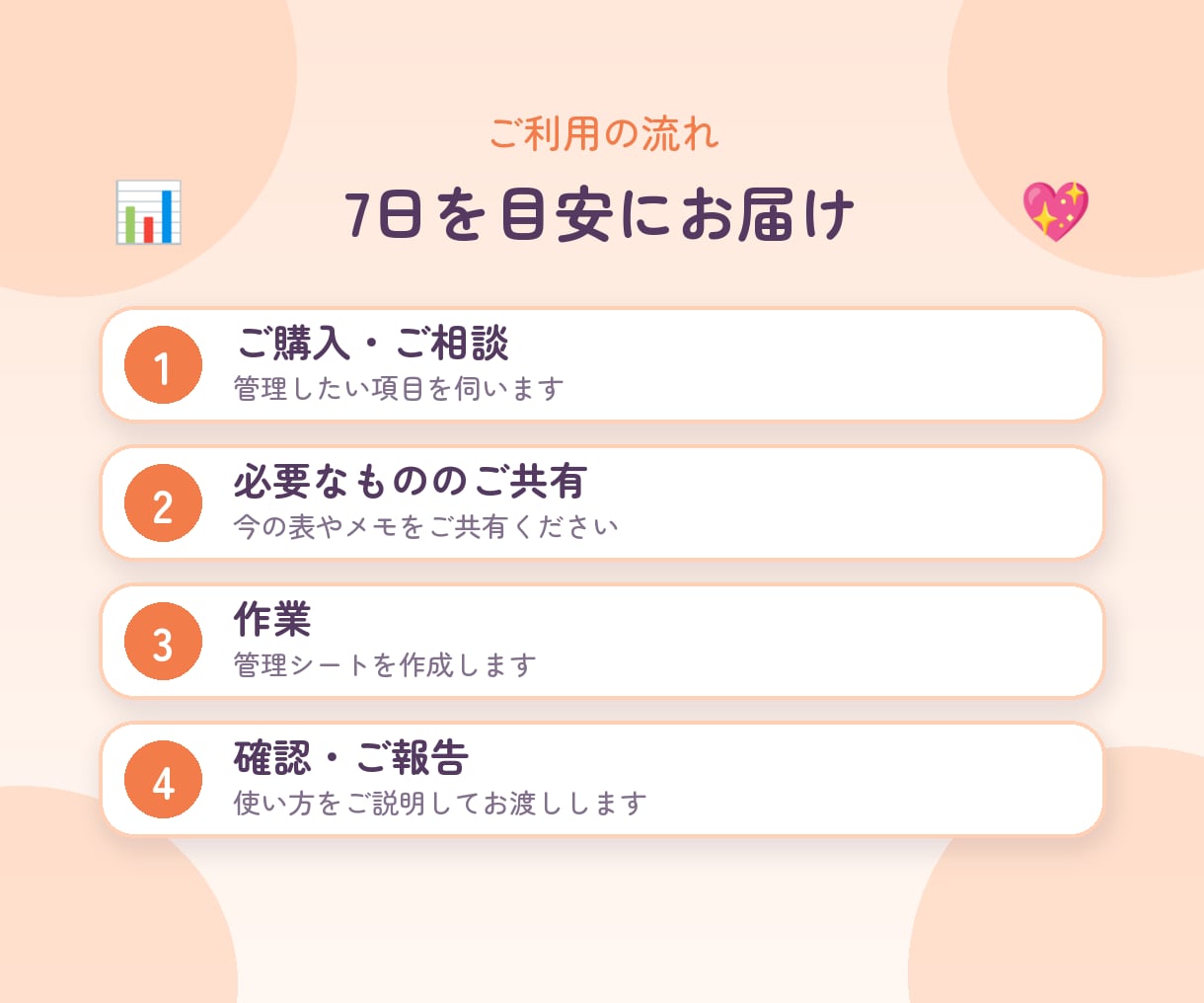 顧客・売上の管理表を作成し自動集計します 来店履歴と売上が、入力するだけでまとまります イメージ4