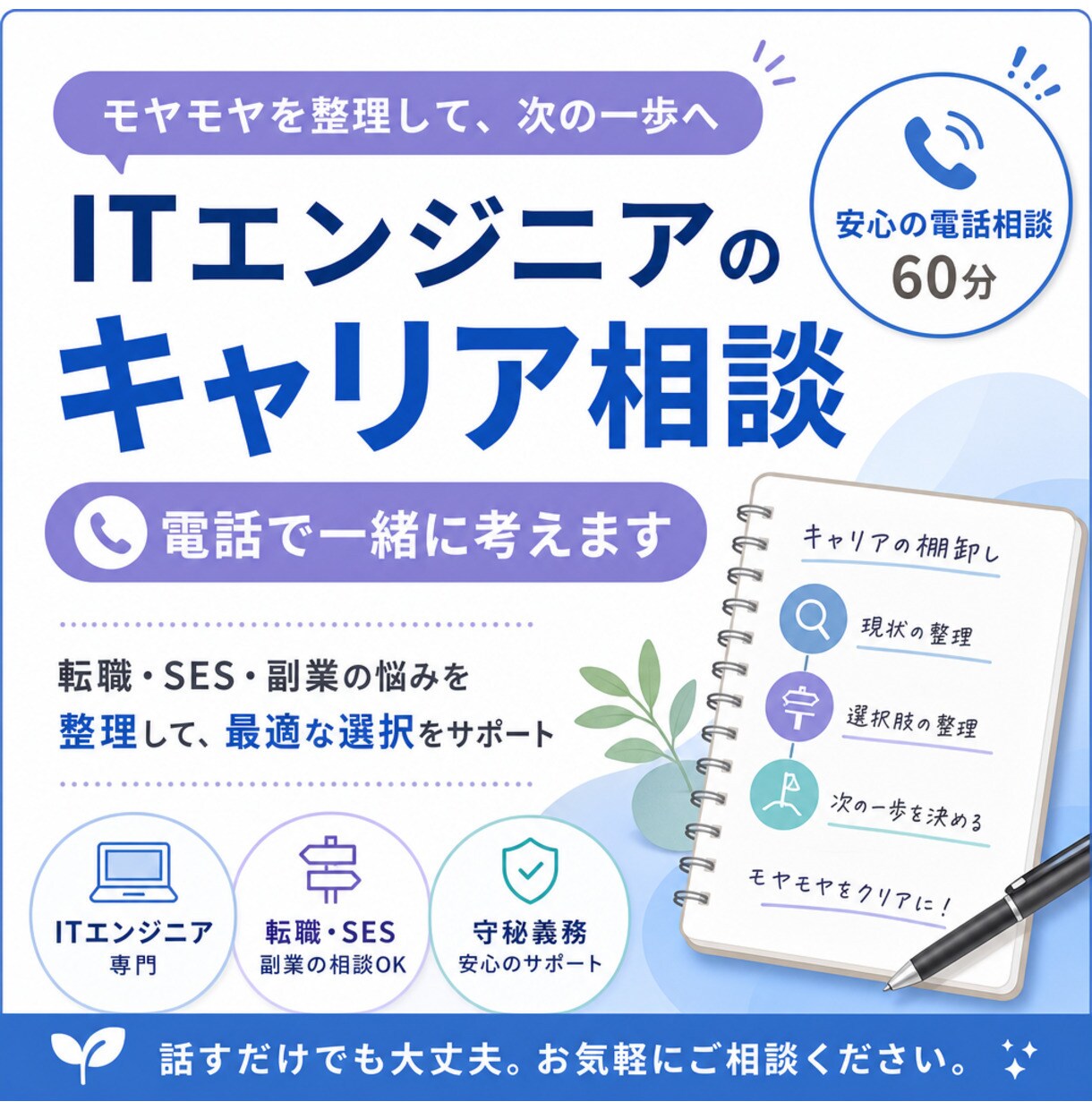 ITエンジニアのキャリアを電話で整理します 顔出しなしで転職・SES・副業を整理します イメージ1