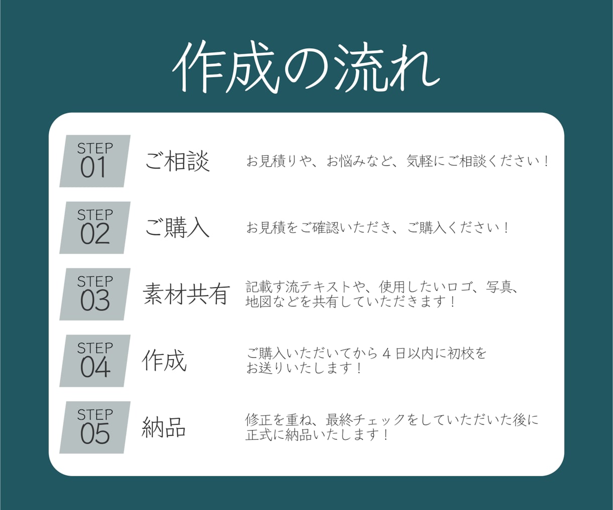 初稿最短4日！高品質で伝わるチラシをデザインします 抽象的なイメージから形に！目的に合わせたデザインを作成します イメージ4