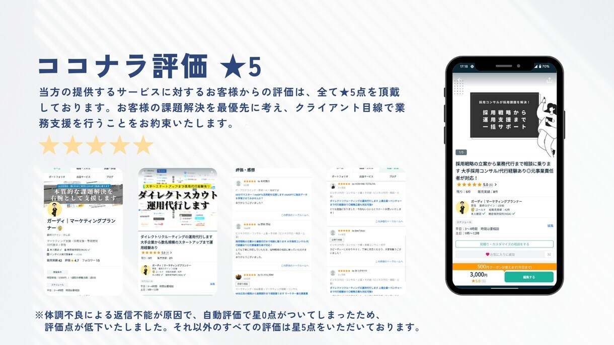 採用戦略の立案から実務代行まで幅広く対応いたします 大手〜中小企業まで支援実績多数◎成果にコミットします！ イメージ4