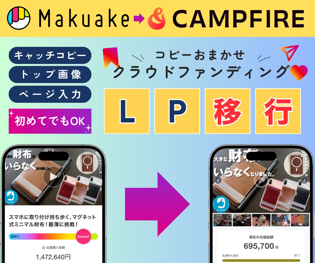 MakuakeをCAMPFIREへコピー移行します Makuakeで販売したページをCAMPFIREへ出品します イメージ1