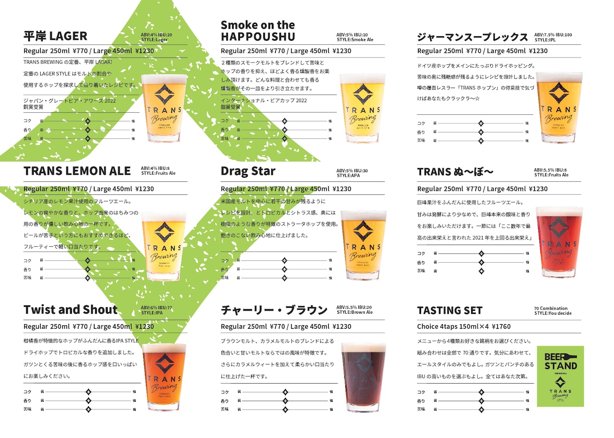 飲食業界のデザイナーが売れるメニューをつくります 飲食業界12年のデザイナーが売上向上させるメニューを作ります イメージ2