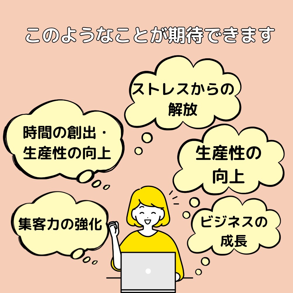 業務効率化に資するプロンプトを作成します AIで時間創出&売上UP！個人事業主専用プロンプト作成 イメージ2