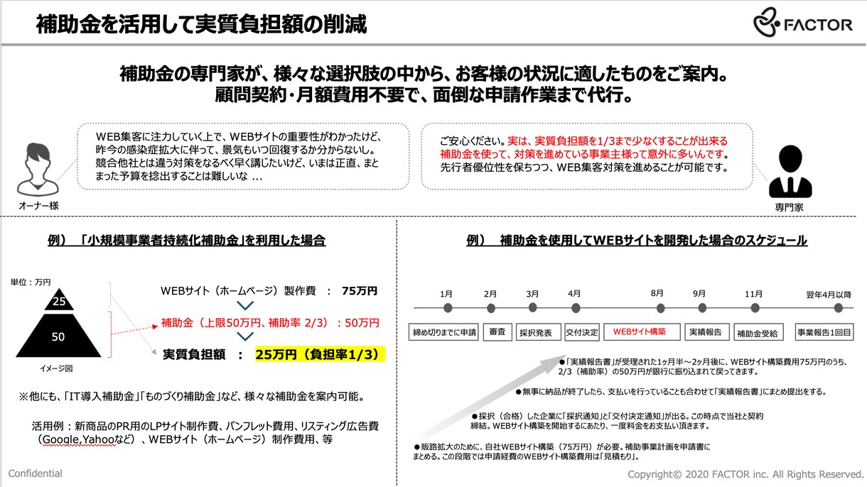 低価格で集客につながるHPを作成します 補助金と絡めると1/3の金額負担でOK! イメージ1