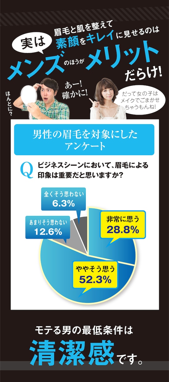 クオリティの高さから総評価5000件頂いております オールジャンルOK！他とは全く違うLPで反響UPしませんか？ イメージ3