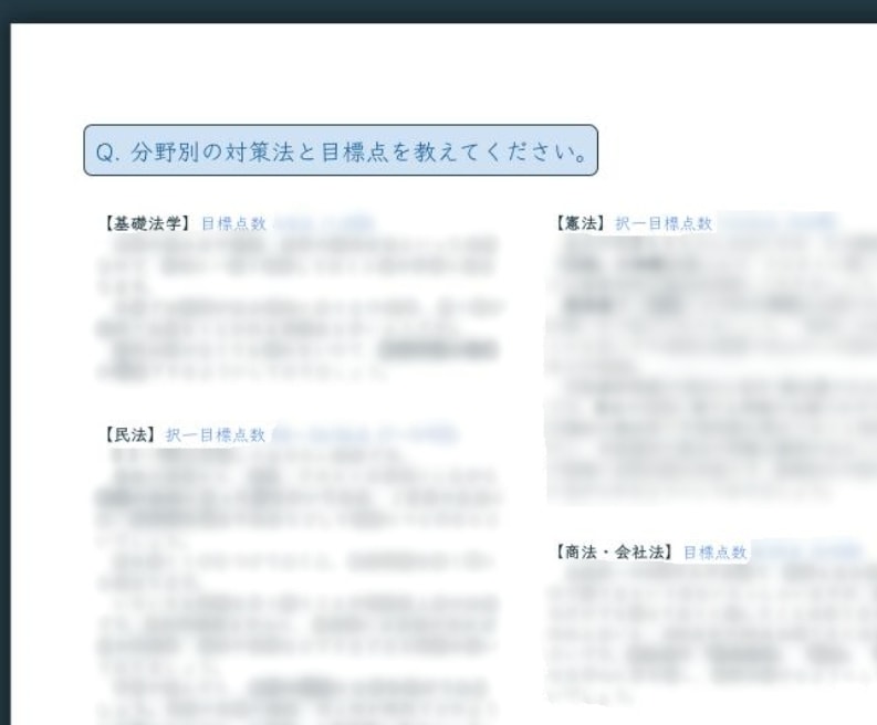 行政書士試験 分野別勉強法の資料をお渡しします 6000字で対策のポイント・多くいただいた質問をまとめました イメージ2