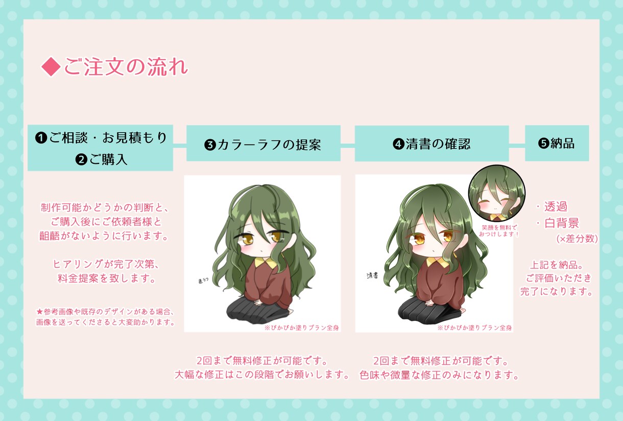選べる線画＆塗り可愛いミニキャラ描きます 商用利用込！グッズOK！無料笑顔差分付き！ イメージ6