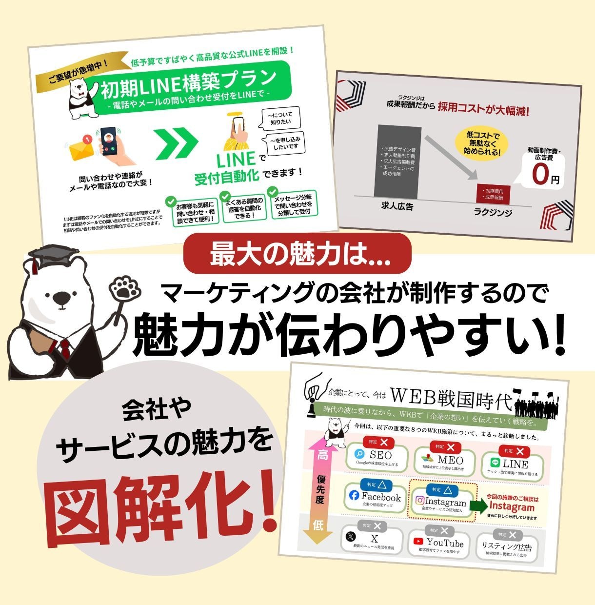 企業の「サービス紹介資料」を作成します 見やすく・伝わる・印象に残る！営業・商談に強いサービス資料 イメージ7
