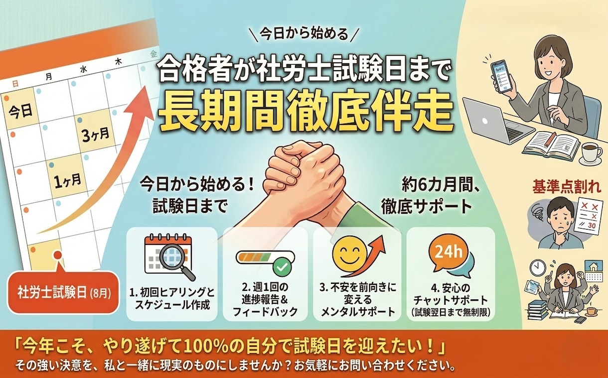合格者が社労士試験日まで長期間徹底伴走ます 今日から始める！試験日まで約3カ月間、徹底サポートします イメージ1