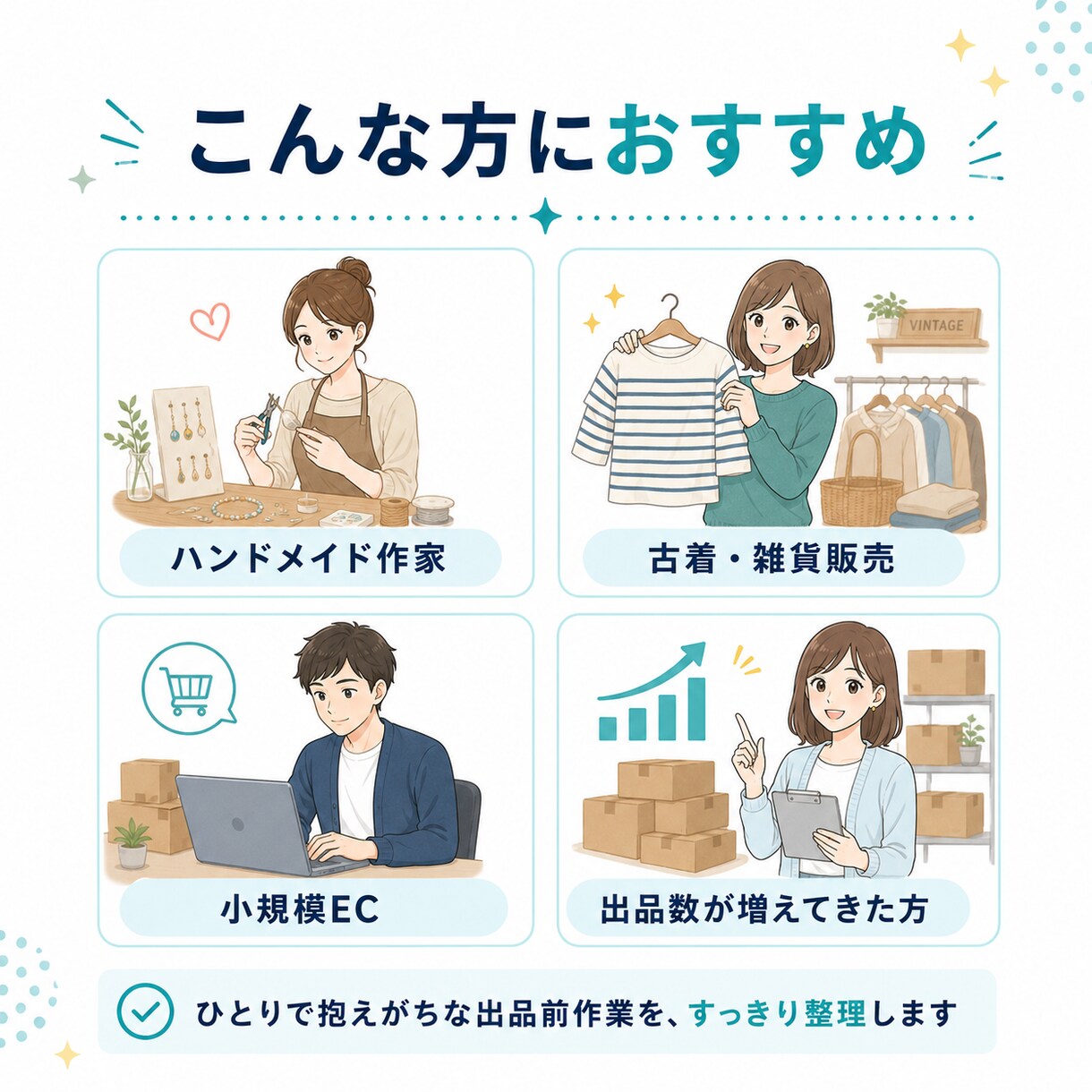 メルカリ・BASE等の商品説明文と画像整理をします 出品前の準備をまとめてサポートします。 イメージ8