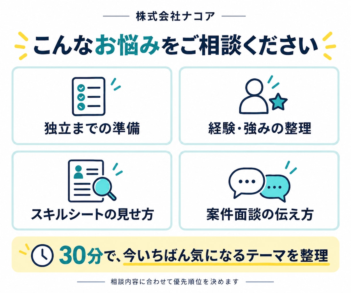 エンジニアのフリーランス独立準備を支援します 【先着3件限定！】30分1,500円で独立準備を相談 イメージ3
