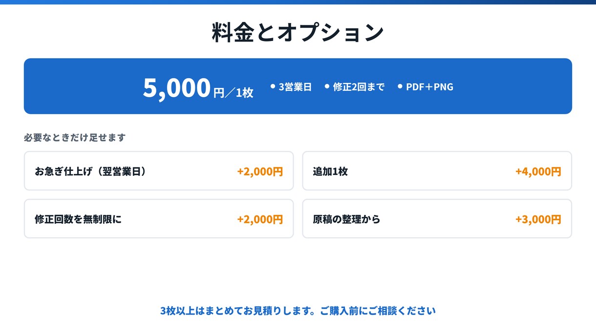 文章・文字だらけの資料を、図解1枚に整理します センスではなく、構造で伝わる資料に イメージ10