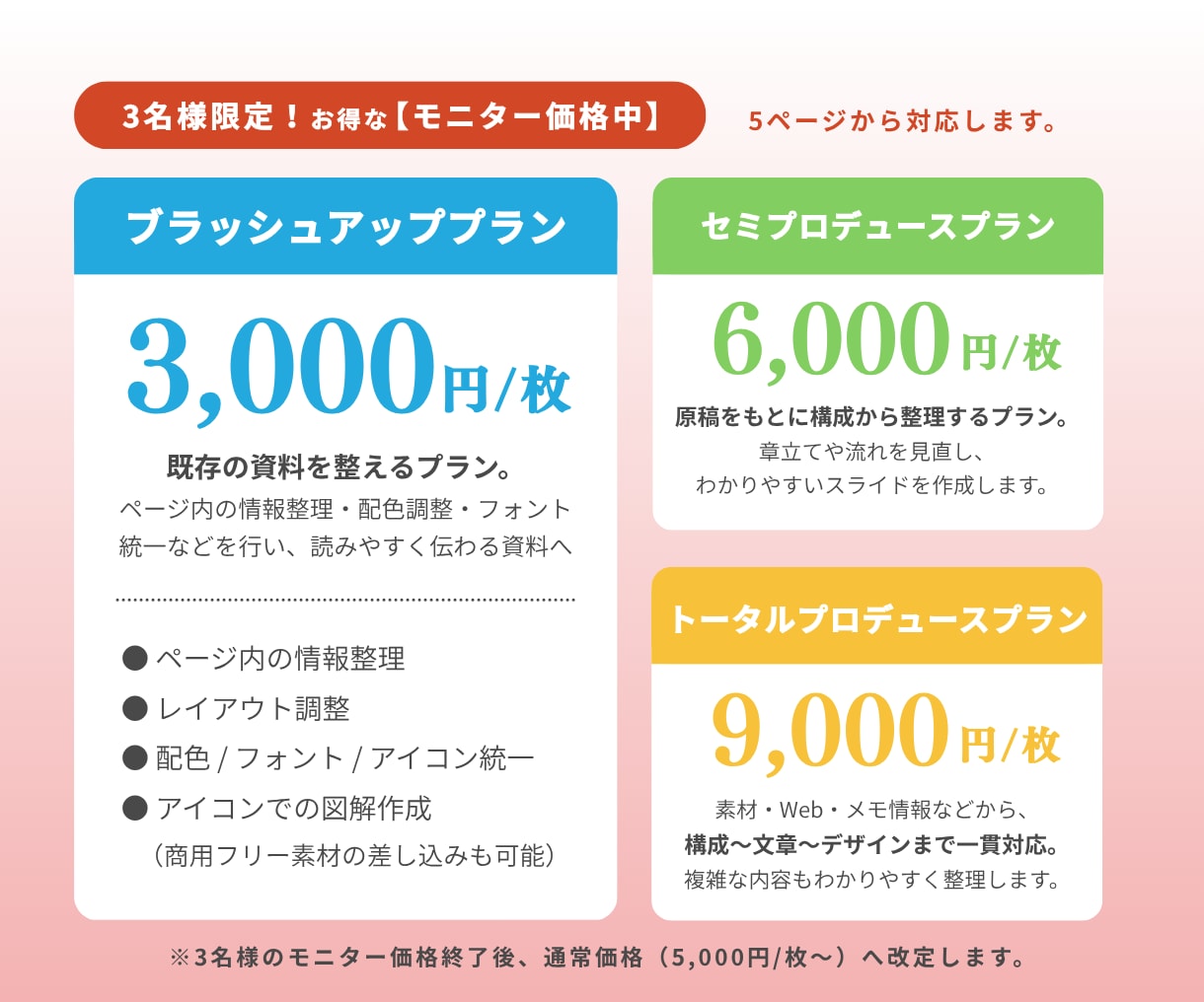 文字だらけの資料をひと目で伝わる形にします 2年弱で1000ページ超｜BtoB24社の継続率は約3分の2 イメージ3