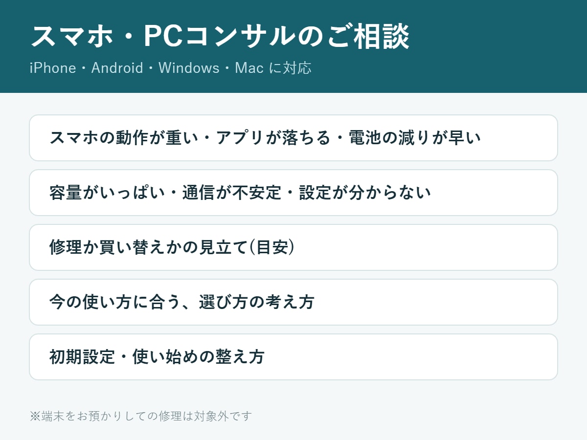 PC・スマホの困りごとを、チャットで解決します トラブル・設定・買い替えの相談まで、手順つきでお伝えします イメージ1