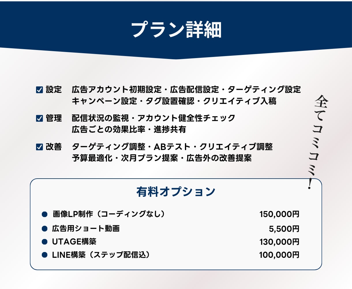 残1｜プロがMeta広告運用丁寧に代行します 【Instagram/Facebook】コスパ良く運用提供 イメージ5