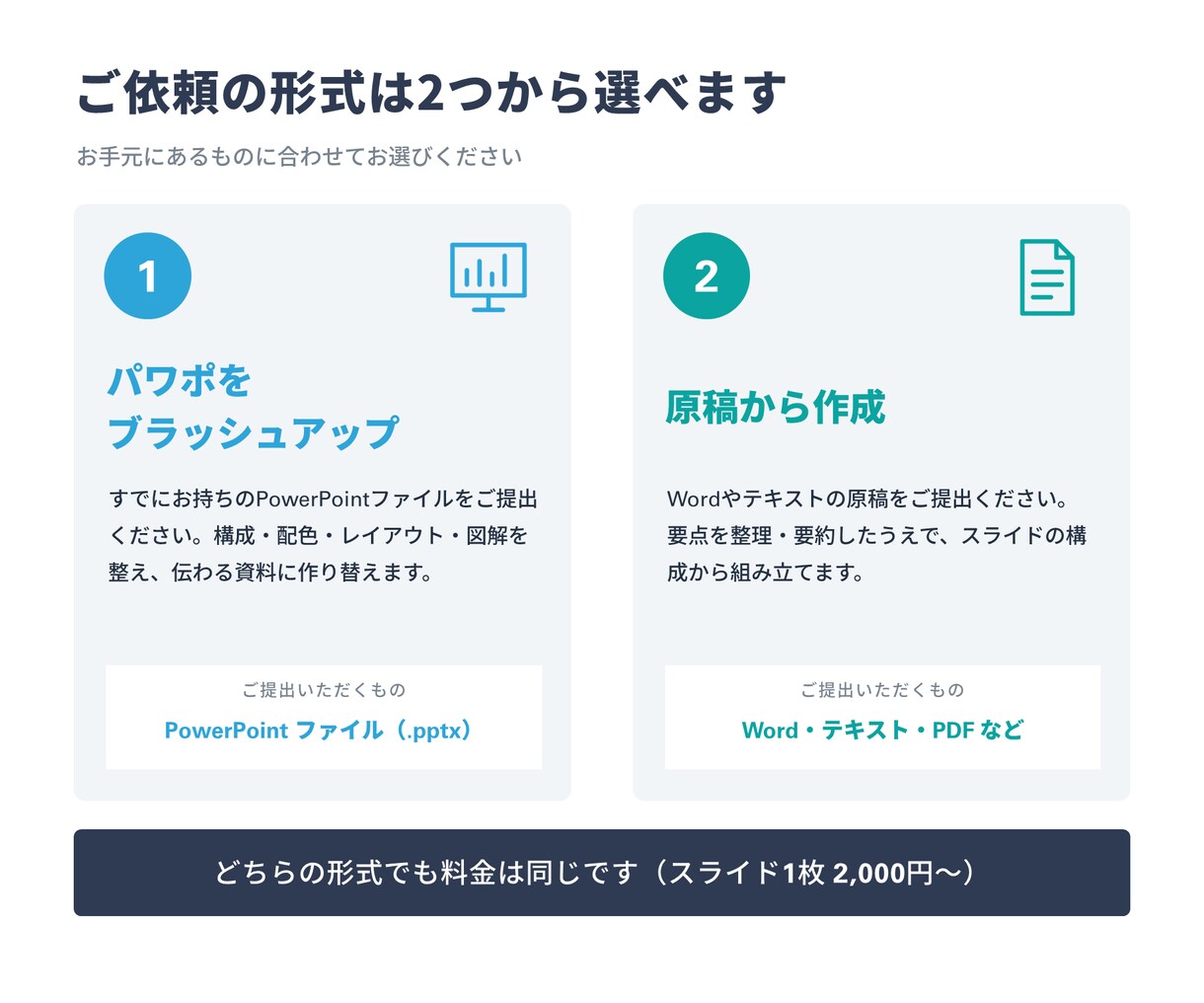 現役デザイナーが伝わるパワポ資料つくります 原稿を渡すだけ。編集できるパワポデータで納品します イメージ3