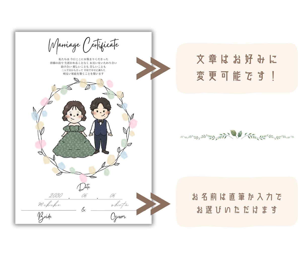 かわいい結婚証明書ウェディングリースをお作りします ゲスト参加型の結婚証明書を似顔絵リースで制作⭐︎ イメージ7