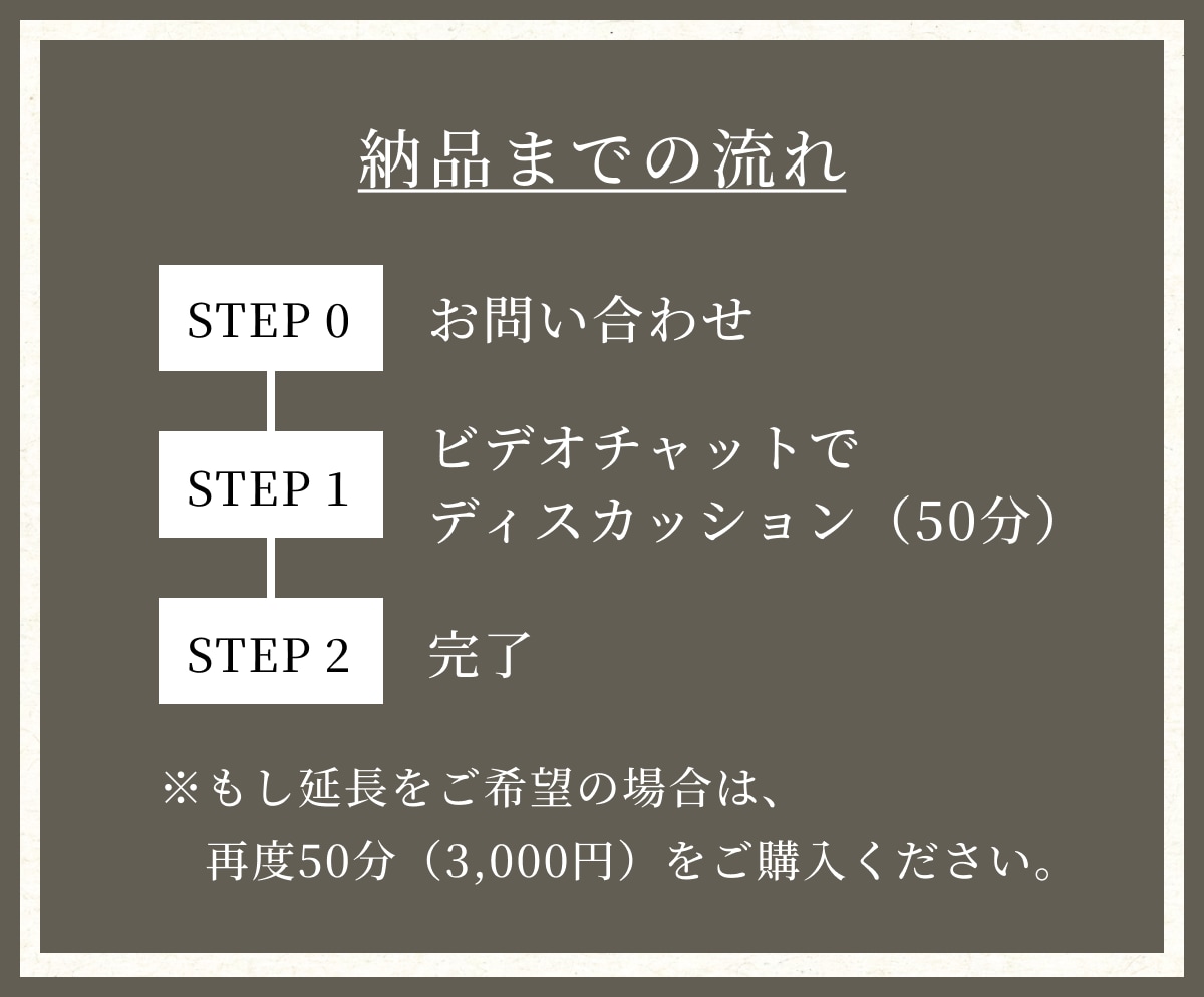 WEB制作のホントのところ、お伝えします WEB業界のリアルを知りたい方へ イメージ4