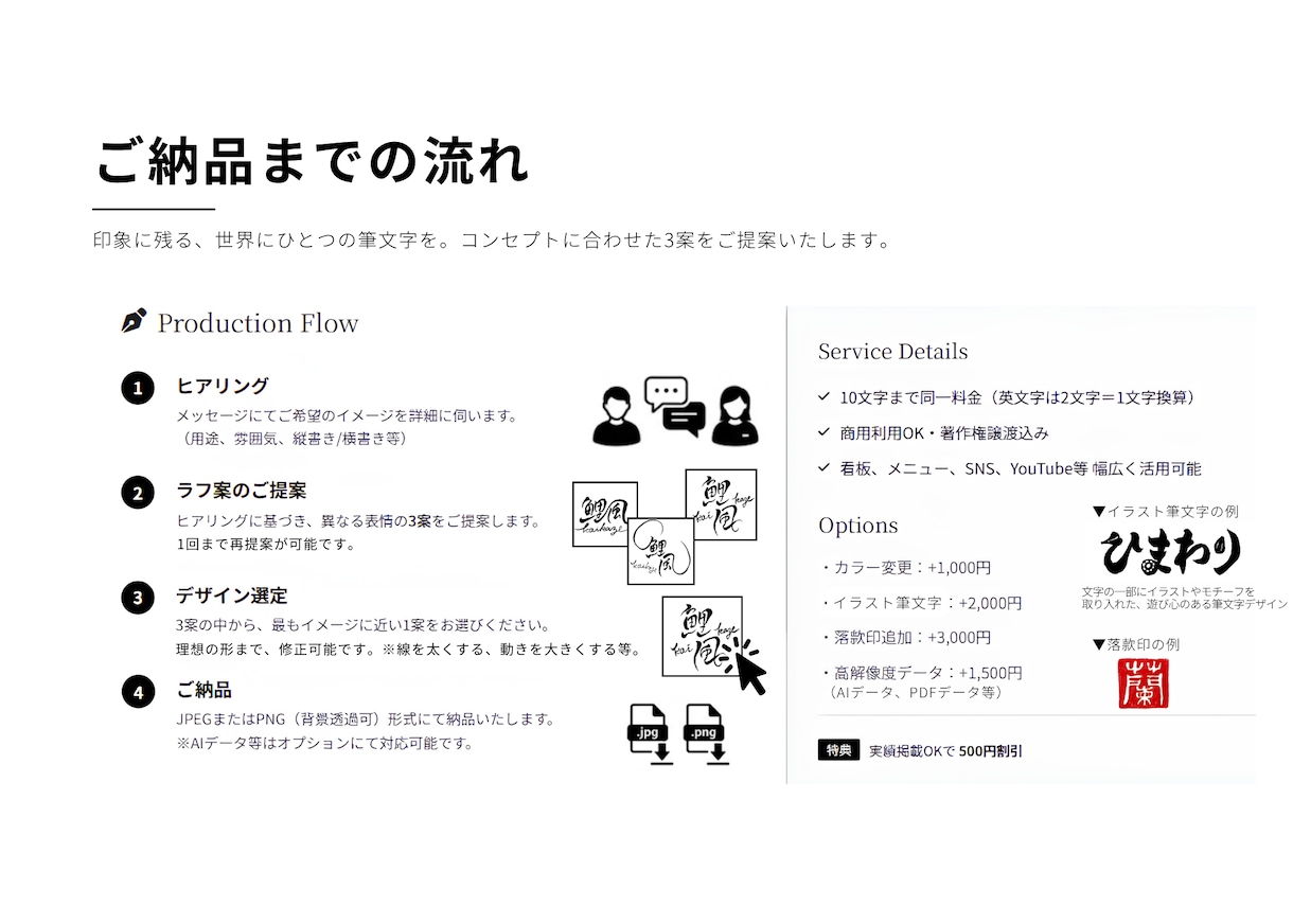 高等師範が“想いを伝える”筆文字ロゴを制作します 5500円〜ラフを3案ご提案！商用OK・著作権譲渡 イメージ8