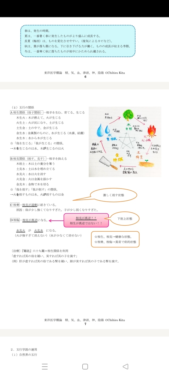 東洋医学概論まとめノート送ります 鍼灸師、あん摩マッサージ指圧師、国試受験応援します！ イメージ2