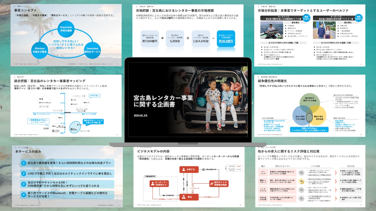 百戦錬磨のBig4現役コンサルが事業計画を作ります 実績豊富な大手外資ファームの現役コンサルタントがサポート イメージ6