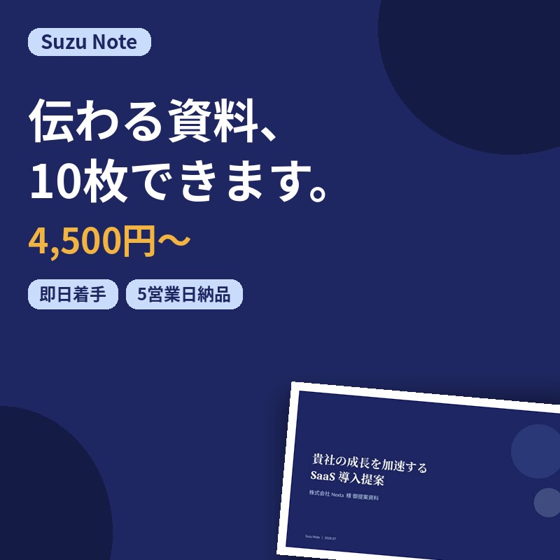 成果につながる資料10枚作成します テキストのみで完結、即日着手のプレゼン資料代行 イメージ1