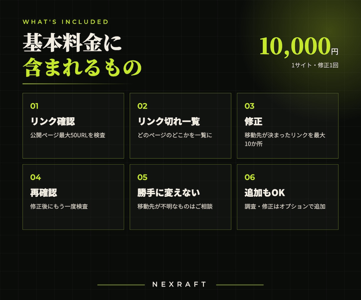 サイト内のリンク切れを調べて修正します 404エラーのページを一覧化。修正後にもう一度確認 イメージ2