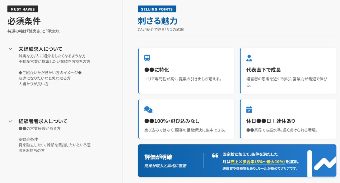ＰｏｗｅｒＰｏｉｎｔ資料作成いたします どんな資料も目的に応じて見やすく作成します！◆会社説明資料◆ イメージ10
