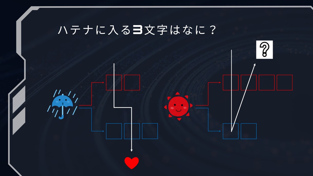 集客・イベント成功に｜オーダーメイド謎解き制作ます “体験価値”を設計し人が集まり記憶に残るイベントを創ります。 イメージ3