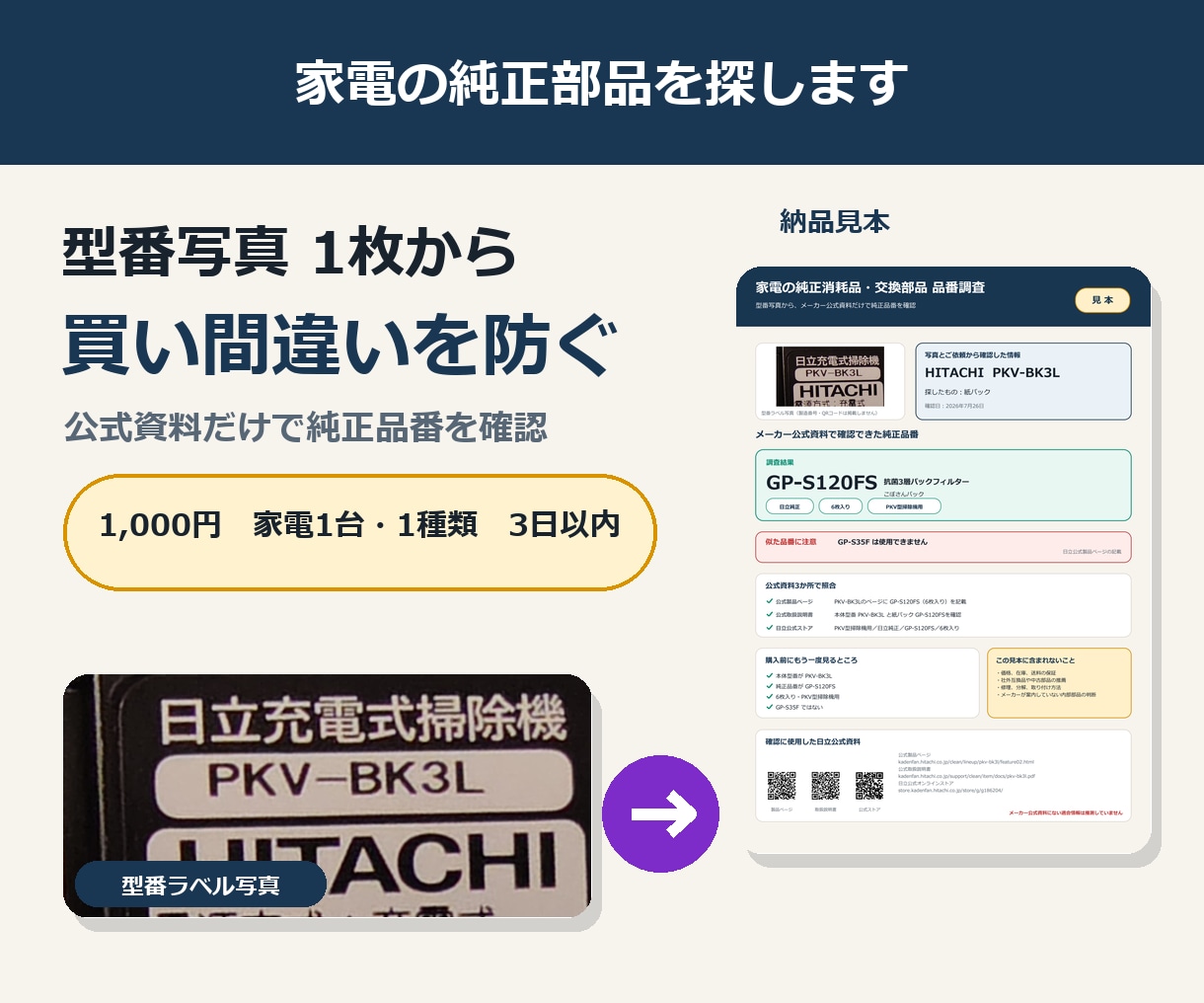 家電の純正消耗品・交換部品の品番を調べます 型番写真だけで、買い間違えない純正品番が分かります イメージ1