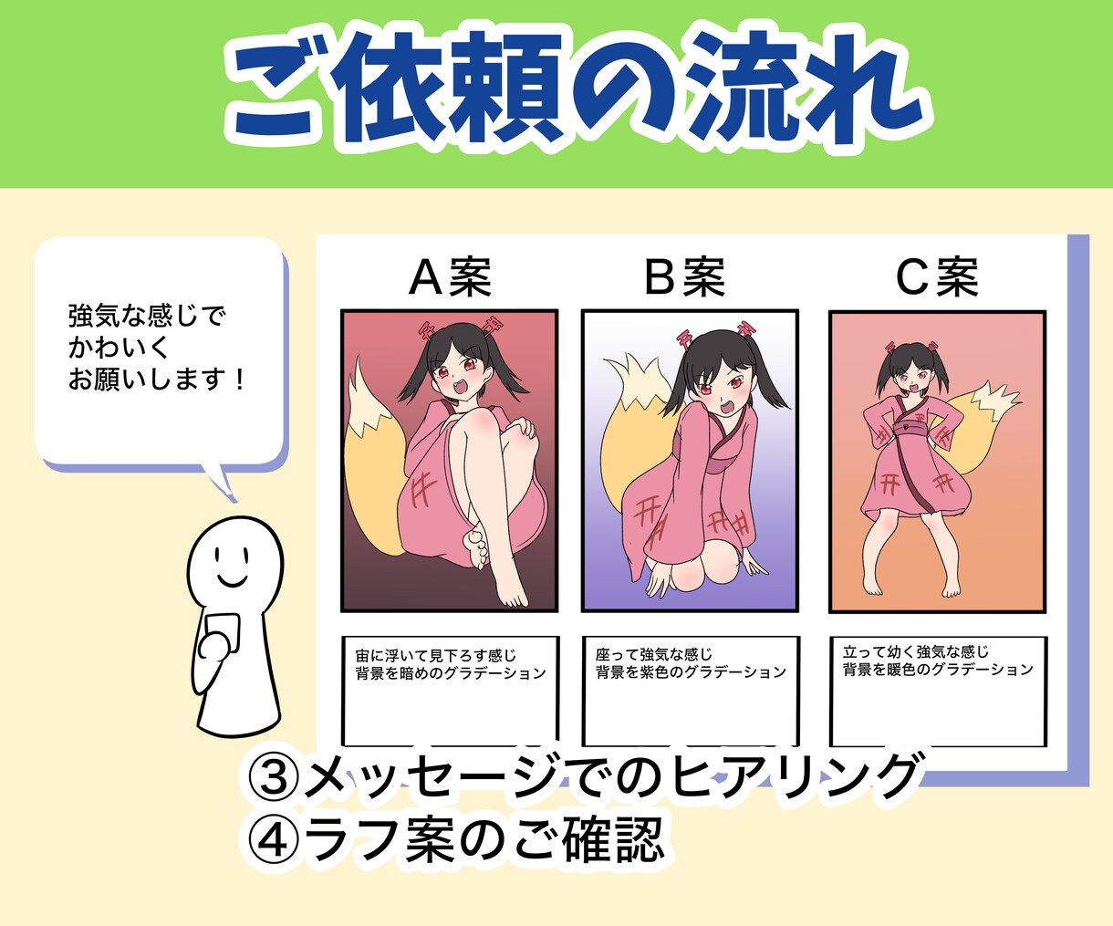 アニメ風のポップなイラストを描きます 個人用、動画用、SNS用等多岐に使えるイラストをお届けします イメージ4