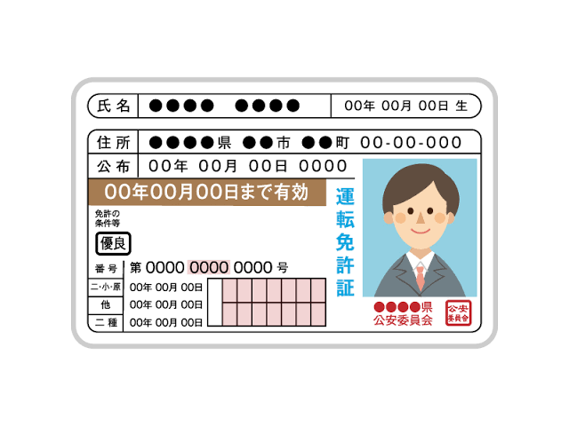 運転免許証を英語に翻訳します お得な金額で運転免許証を英文致します！ イメージ1