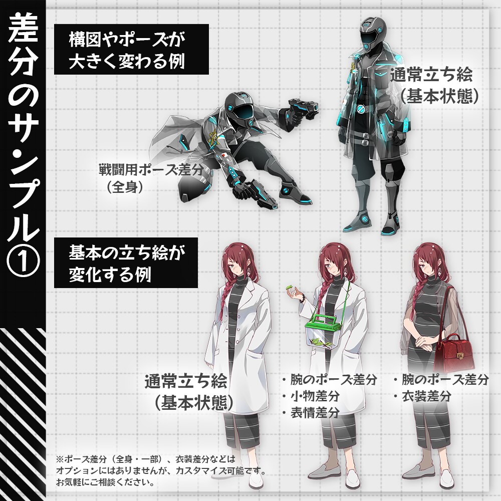 立ち絵制作いたします 【TRPG】キャラクターイラスト【5000円から】 イメージ5