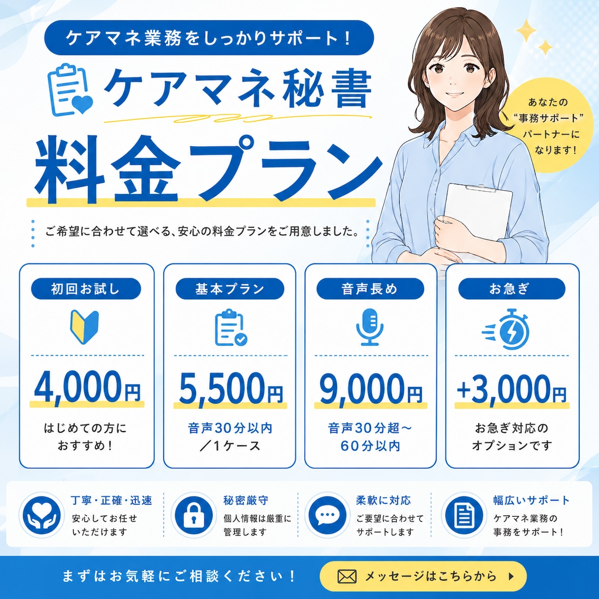 ケアマネ向けサービス担当者会議録たたき台を作ります 音声・メモから、会議録に使える文章へ整えます イメージ4