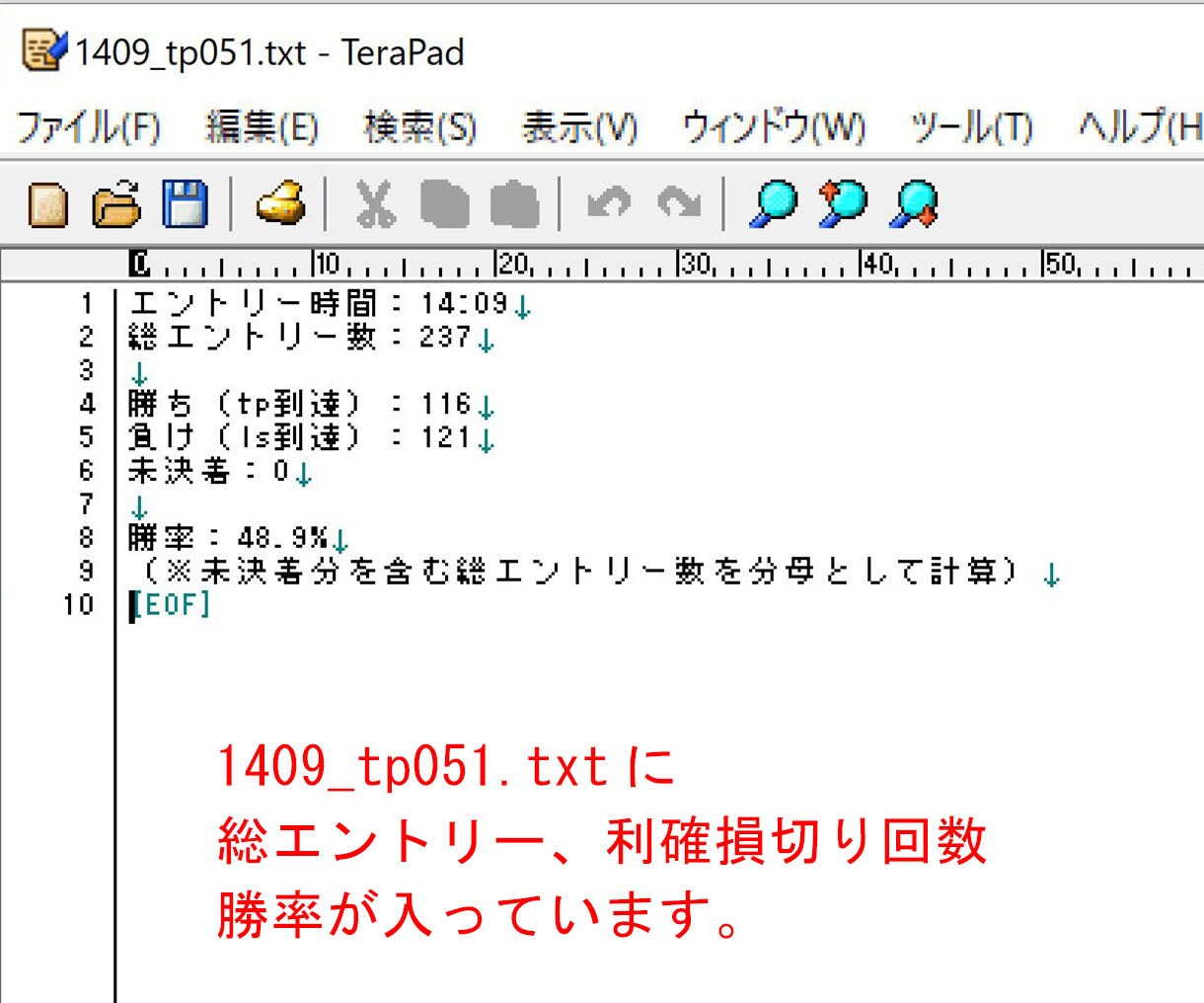 最適な買いエントリーポイント。検証ツール販売します USDJPY 買いエントリー専用 【先着10名様限定価格 】 イメージ7