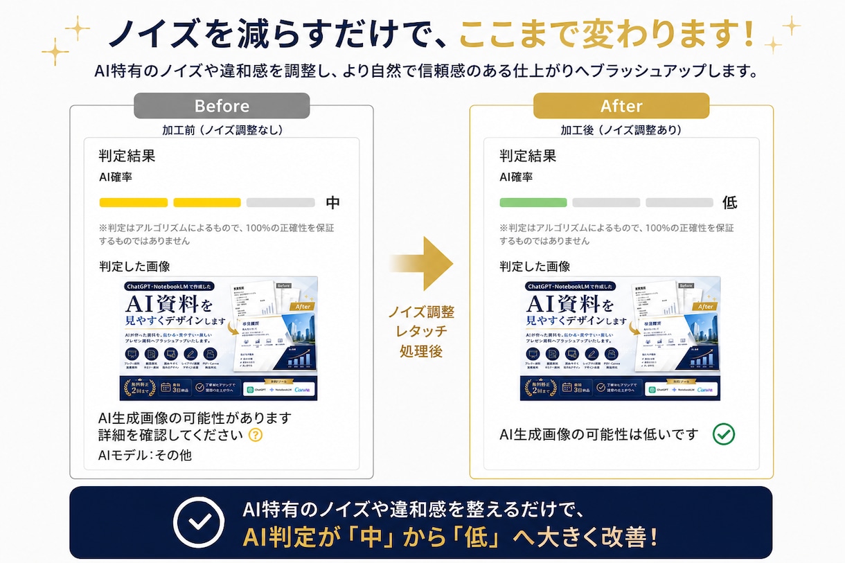 AI画像やAI資料の修正・ブラッシュアップ承ります AI画像・資料を自然な仕上がりへ イメージ2