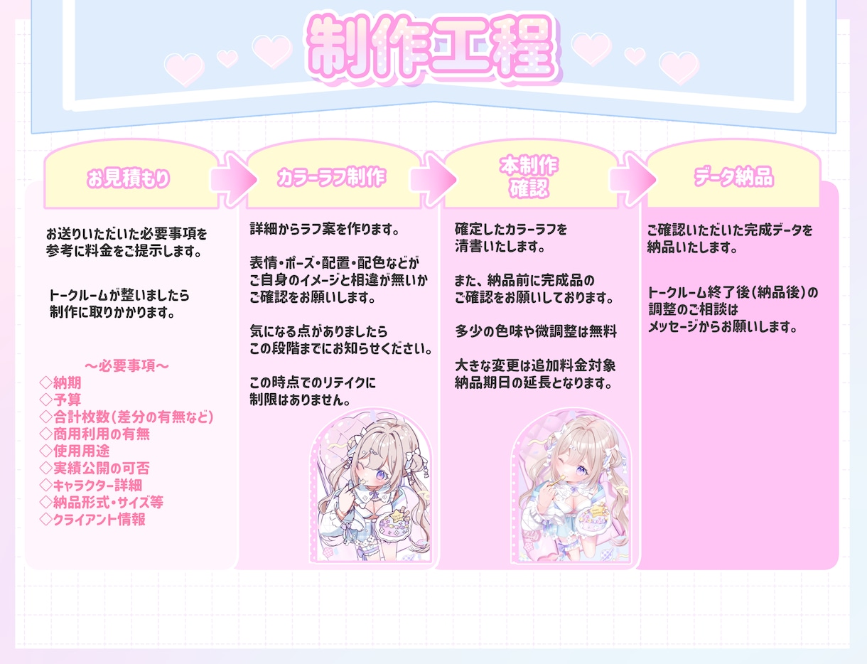 可愛いアイコンやアップイラストをお描きします 即対応！画面いっぱいの可愛いイラストをご提供いたします！ イメージ9