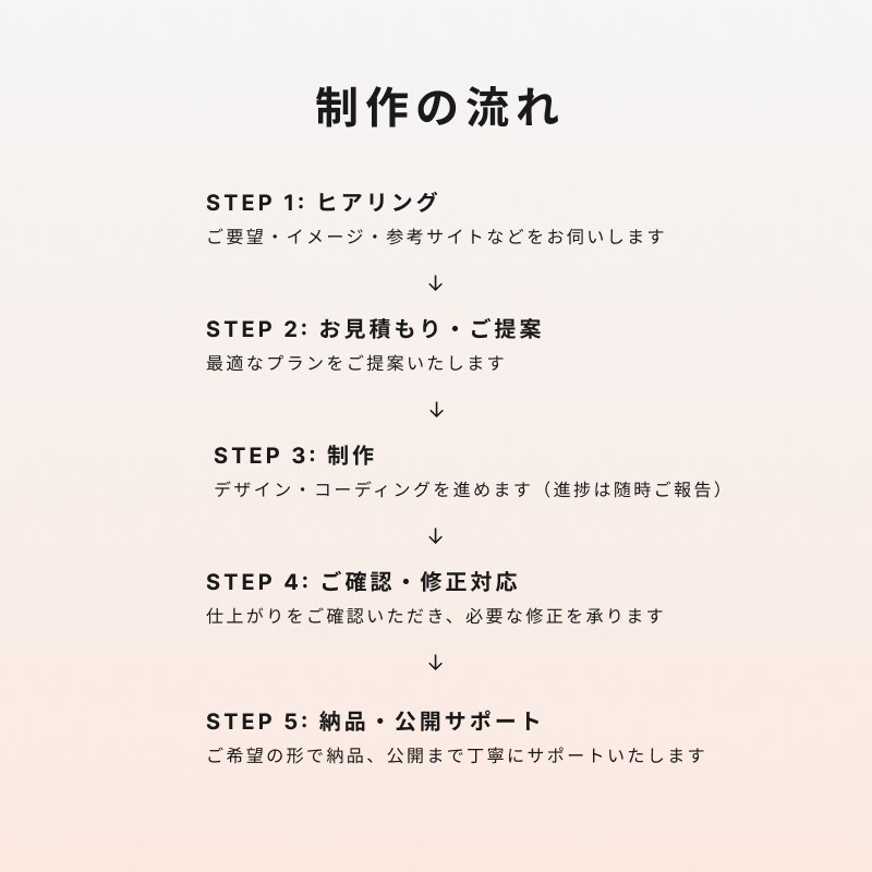 介護福祉施設のWordPressサイト制作します 介護・福祉施設の実務経験を活かしたご提案をいたします イメージ4