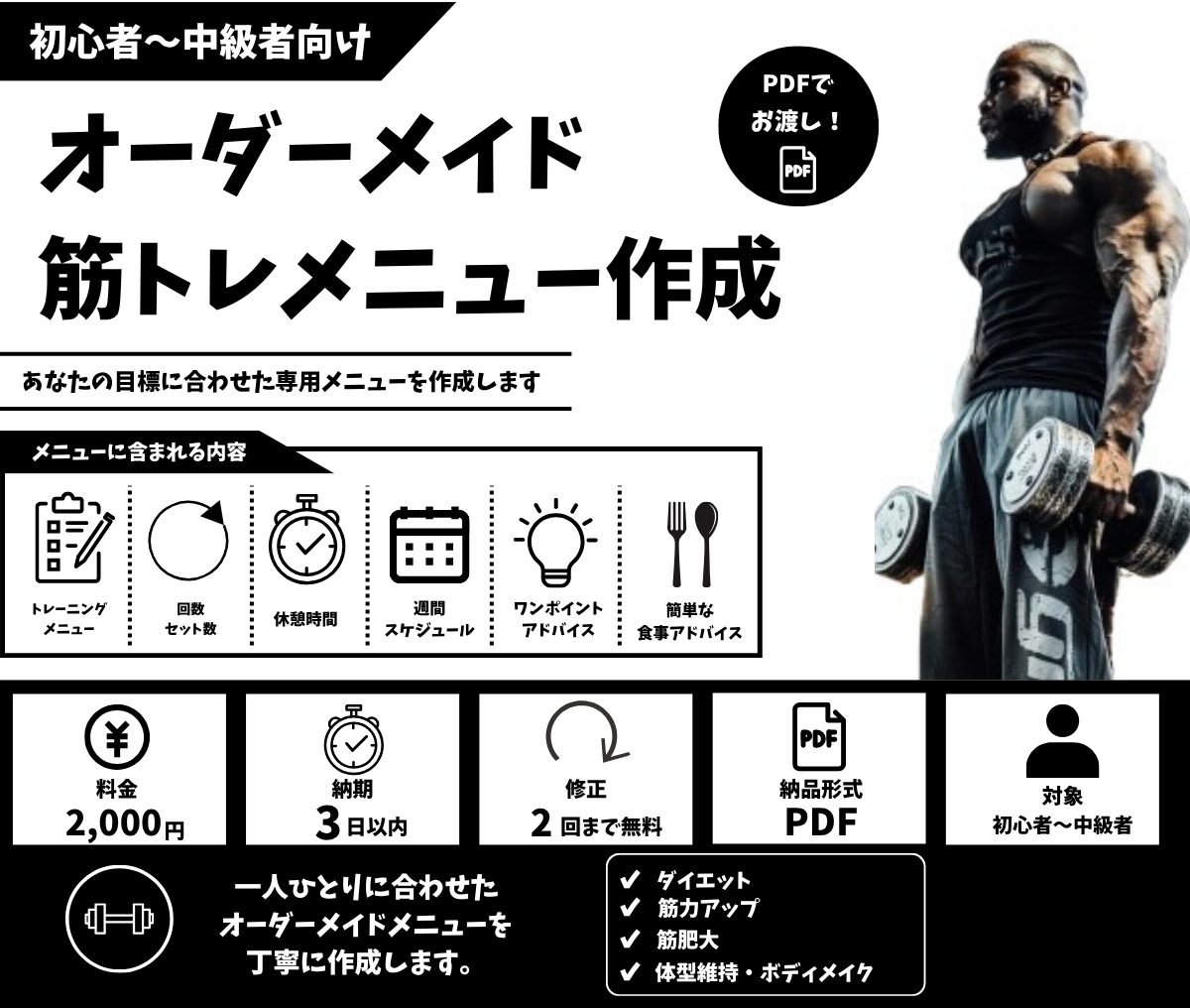 あなただけの筋トレメニュー作成しますます 目的に合わせた最適なメニューを作成 イメージ1