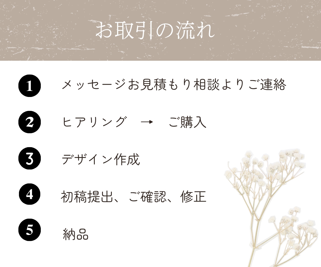 シンプルで伝わるチラシ・印象に残るチラシ作成します あなたのサービスをデザインでお手伝い！ イメージ3
