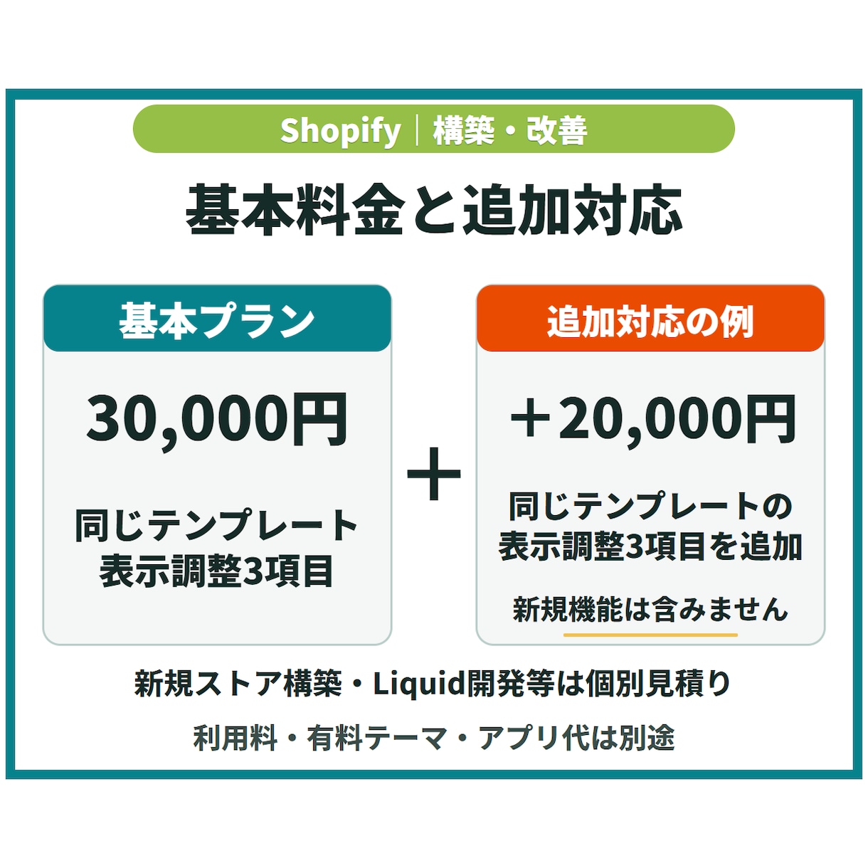 Shopifyストアを構築・改善します 3万円は既存ストアの表示改善／新規構築は個別見積り イメージ7
