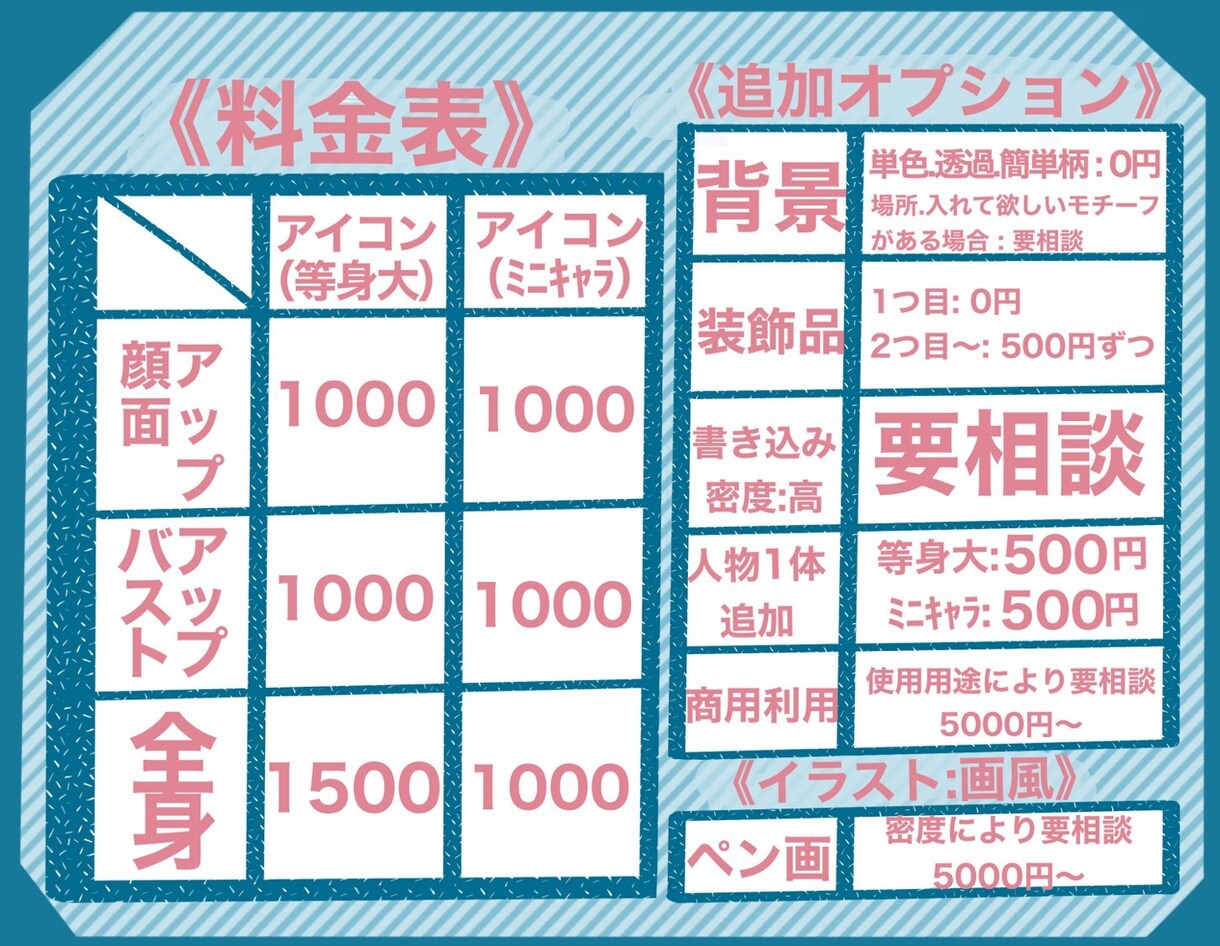 安価で魅力的なSNSアイコン制作いたします 幅広い絵柄で皆様のご要望にお応えします！！ イメージ2