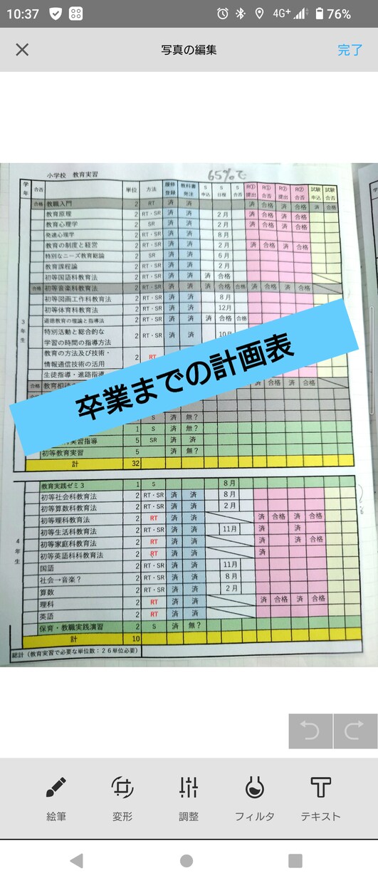 初めての通信大学の方、私がコンサルトになります 通信大学って、仕事も忙しい中、自分で計画立てたりして、大変。 イメージ1