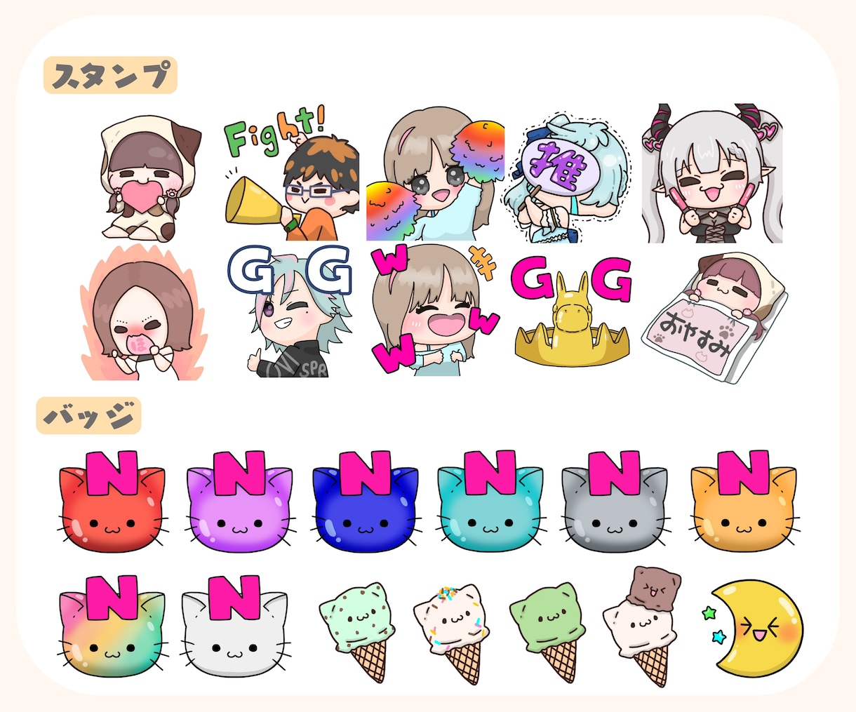 配信用の可愛いデフォルメスタンプ制作します 1点2000円♪Twitch・YouTubeにも！ イメージ3