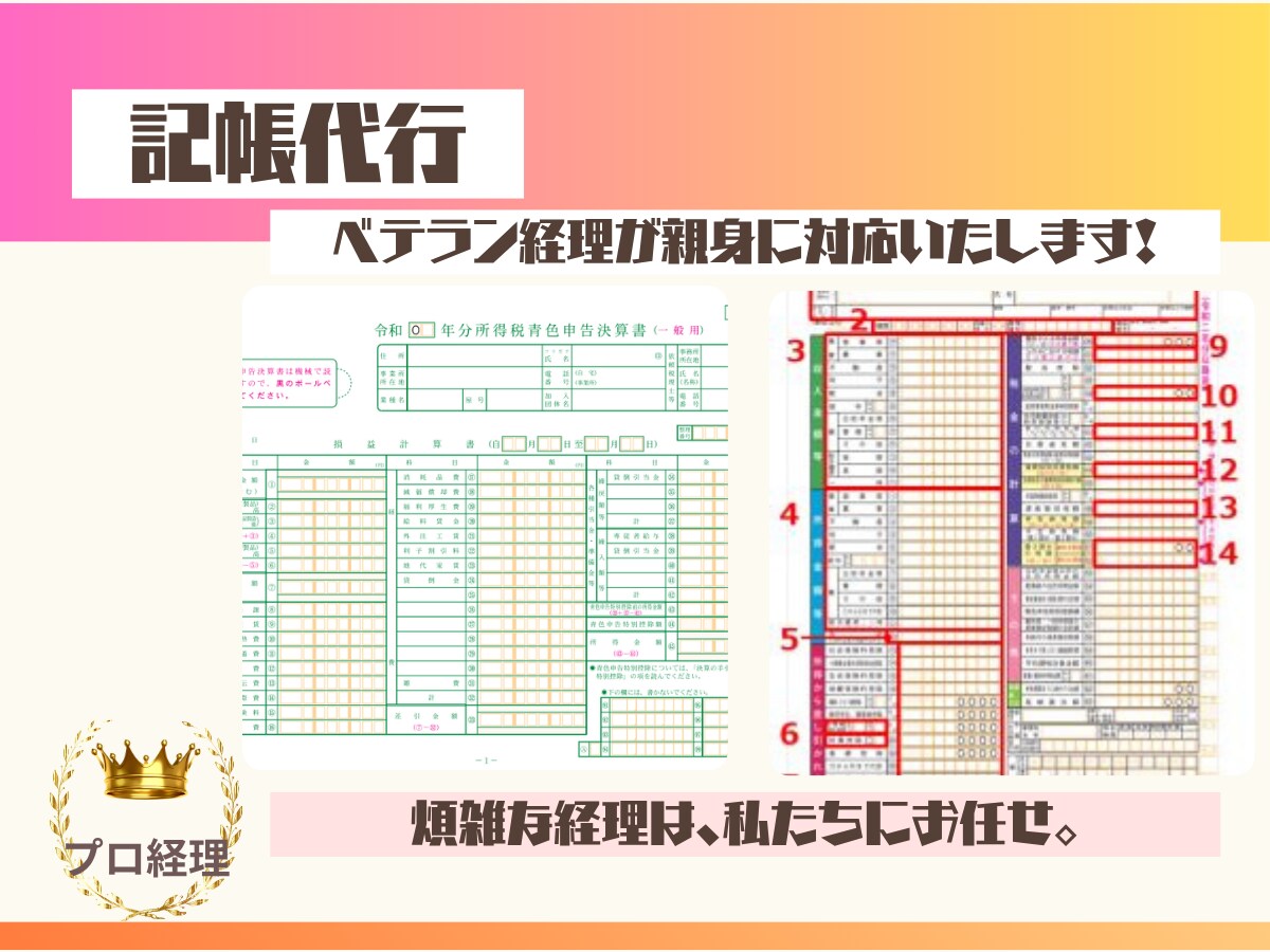 レシートをまとめて送るだけで、正確な帳簿が整います 【免税事業者】の毎月・年間の記帳業務、すべてお任せください。 イメージ4
