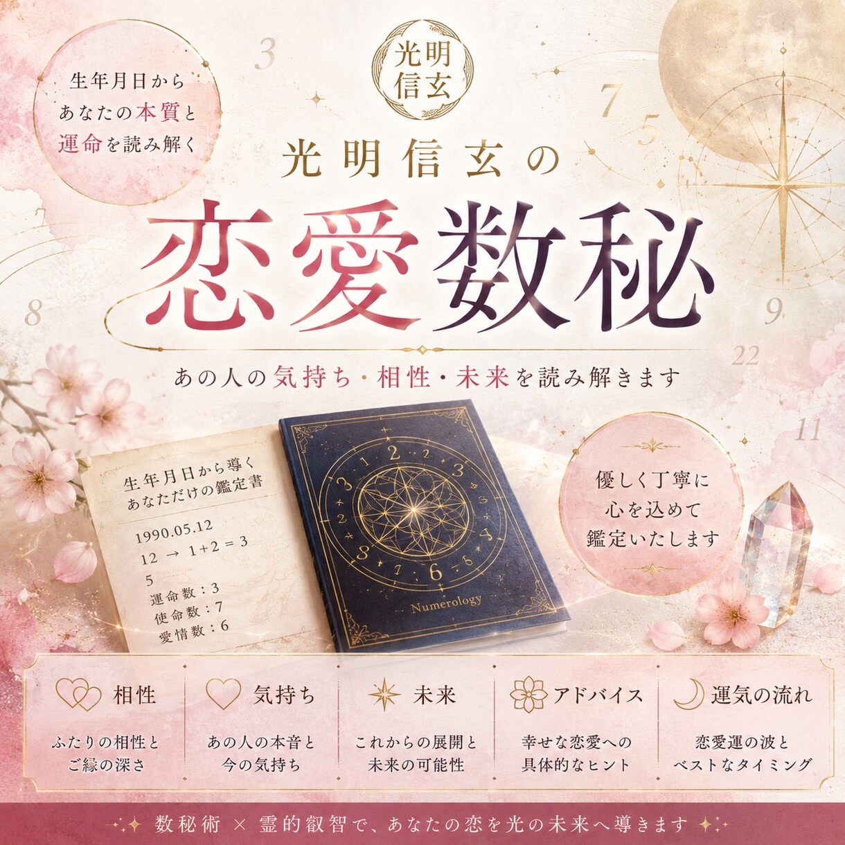 恋愛数秘で相性や気持ちを丁寧に鑑定します あの人の気持ちや相性を優しく丁寧に鑑定 イメージ1