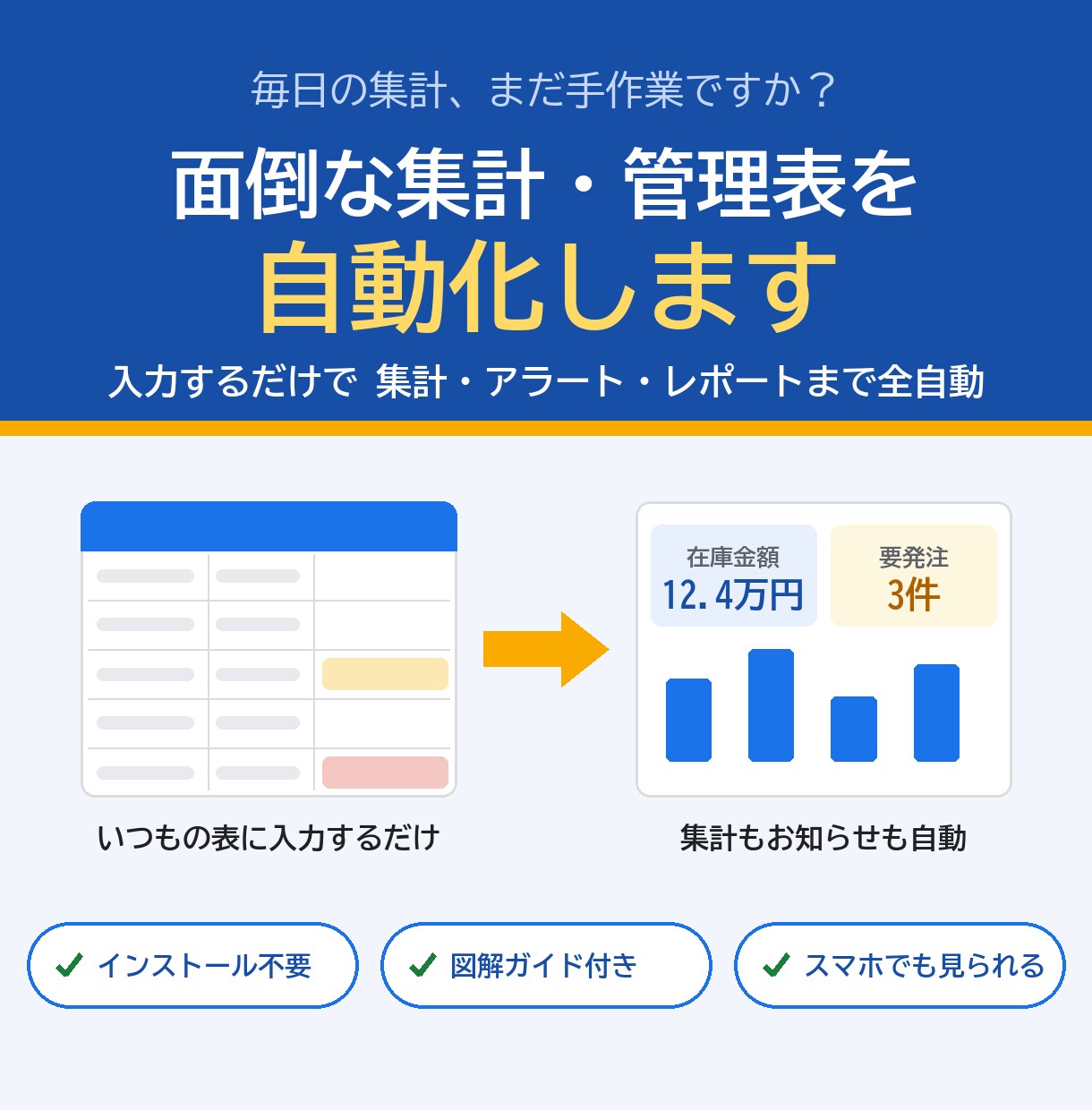 面倒な集計・管理表をスプレッドシートで自動化します 入力するだけで集計・アラート・レポートまで全自動に イメージ1
